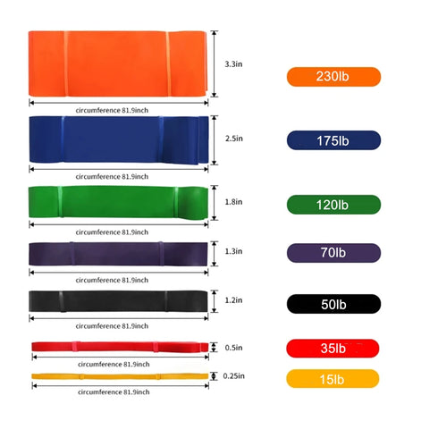 Latex Stretch Resistance Bands - Elastic Pull Up Assist Bands for Home Workout